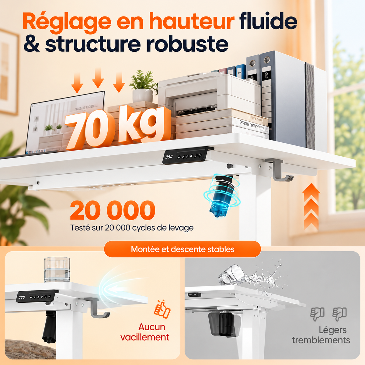 Bureau Électrique Réglable en Hauteur – 140 × 60 cm – Mémoire 4 Positions – Blanc